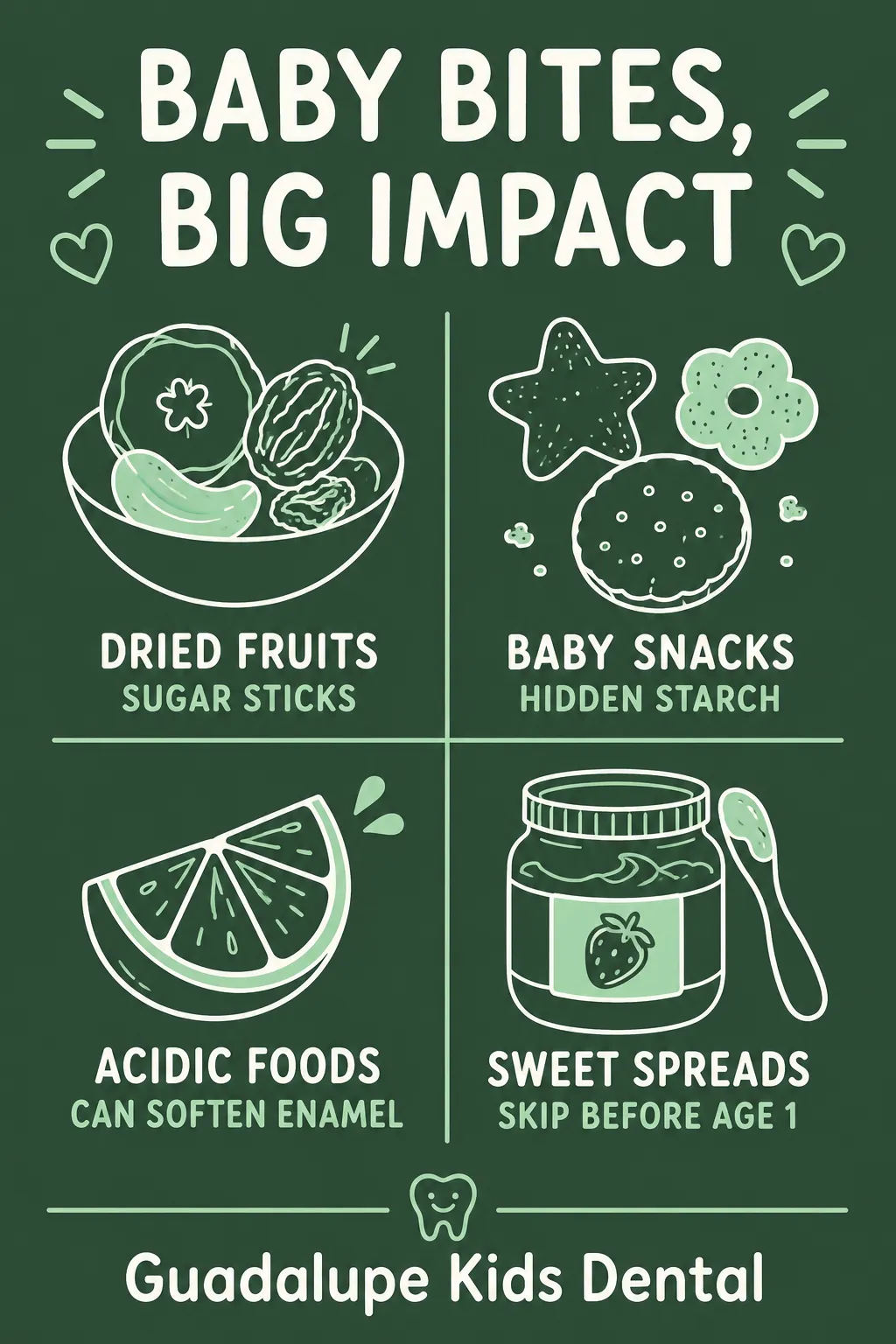 Infographic Baby Led Weaning and Oral Health What Parents Should Know - Guadalupe Kids Dental
