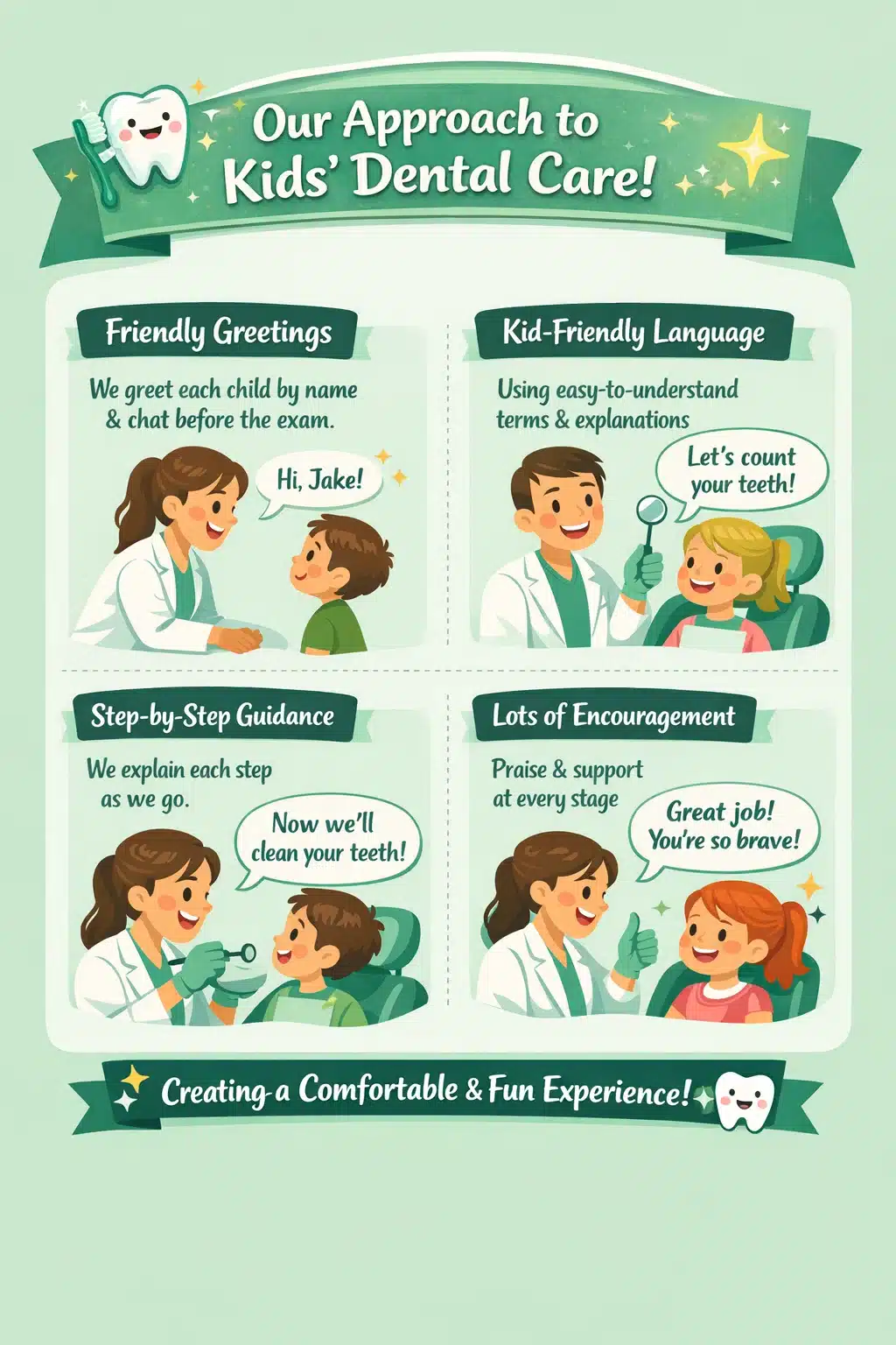 GKD Feb Blog Graphic Our Approach to Kids Dental Care